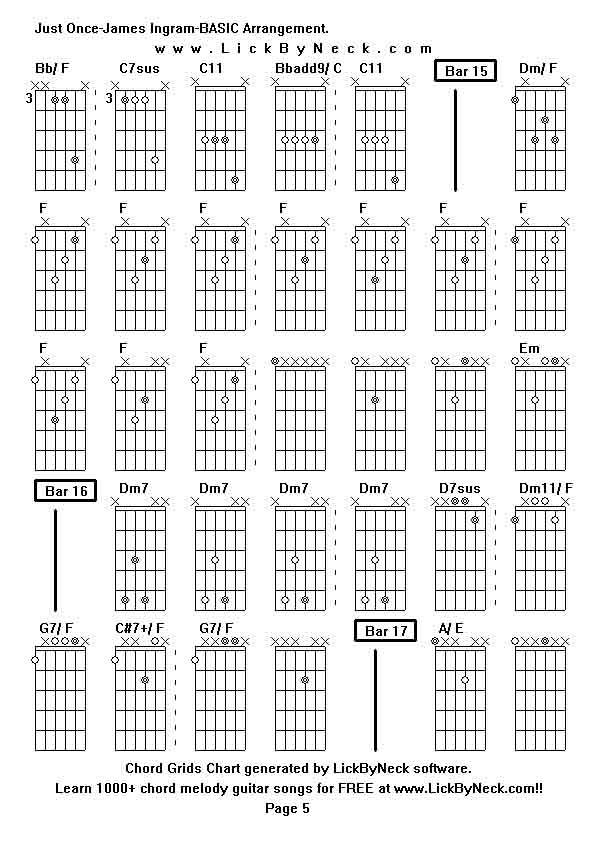 Chord Grids Chart of chord melody fingerstyle guitar song-Just Once-James Ingram-BASIC Arrangement,generated by LickByNeck software.